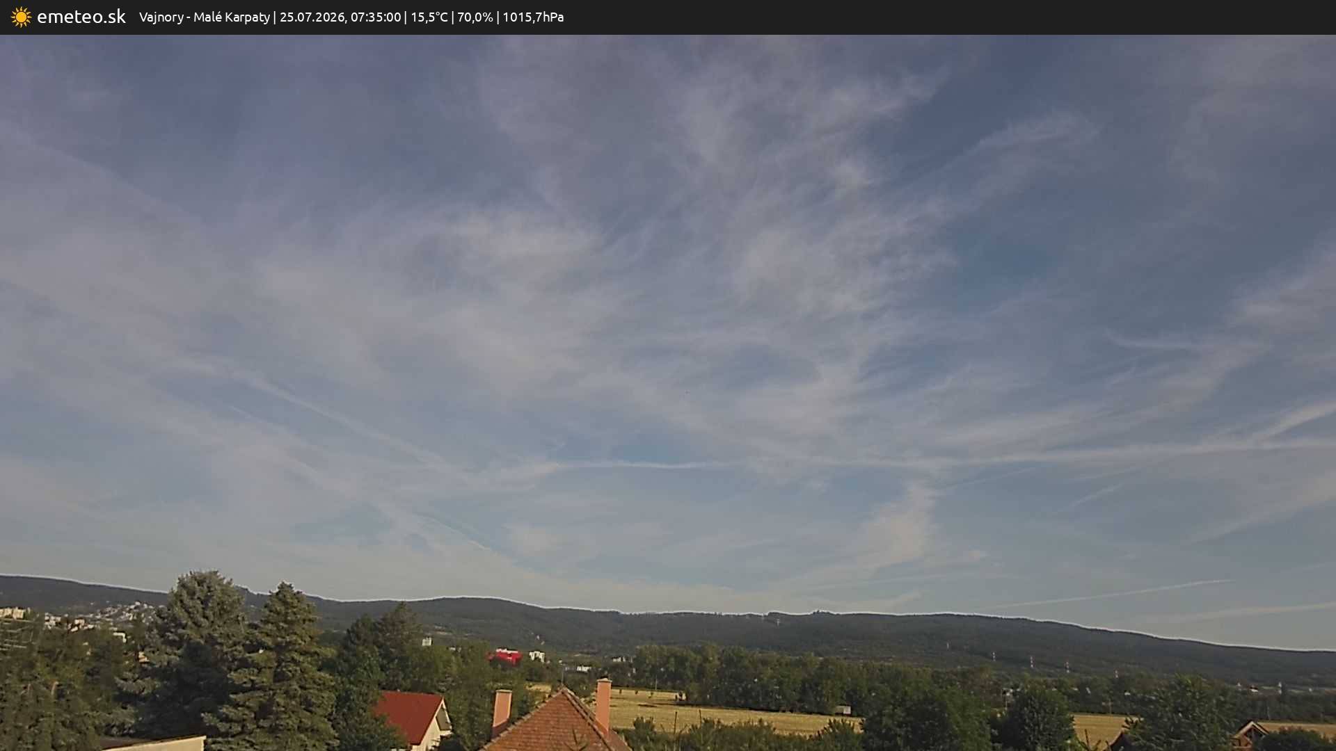 Malé Karpaty