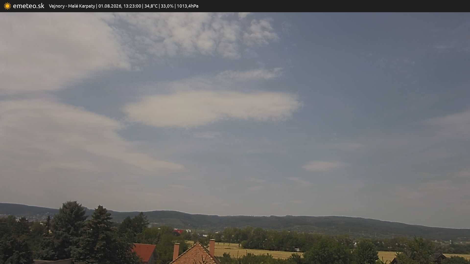 Malé Karpaty