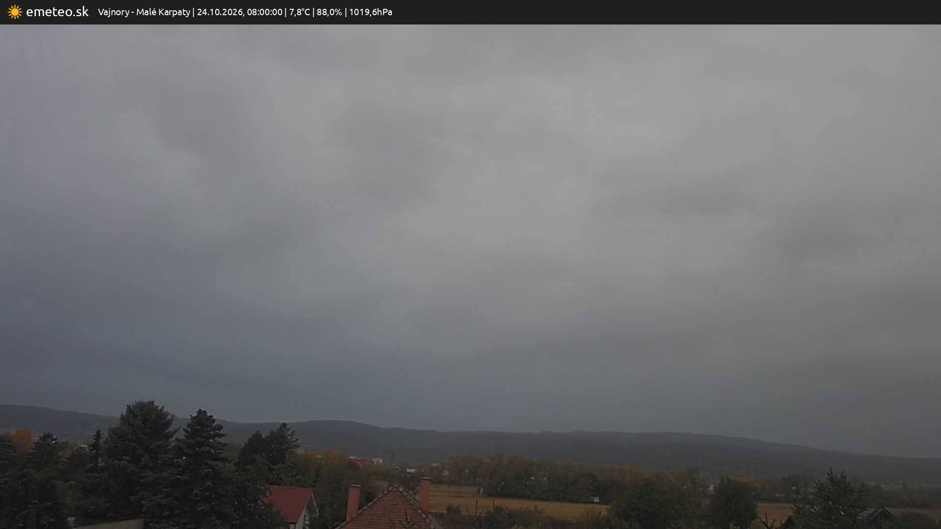 Malé Karpaty